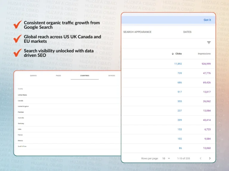 Website OffOn Page Results - Huzaifa Obaid_compressed